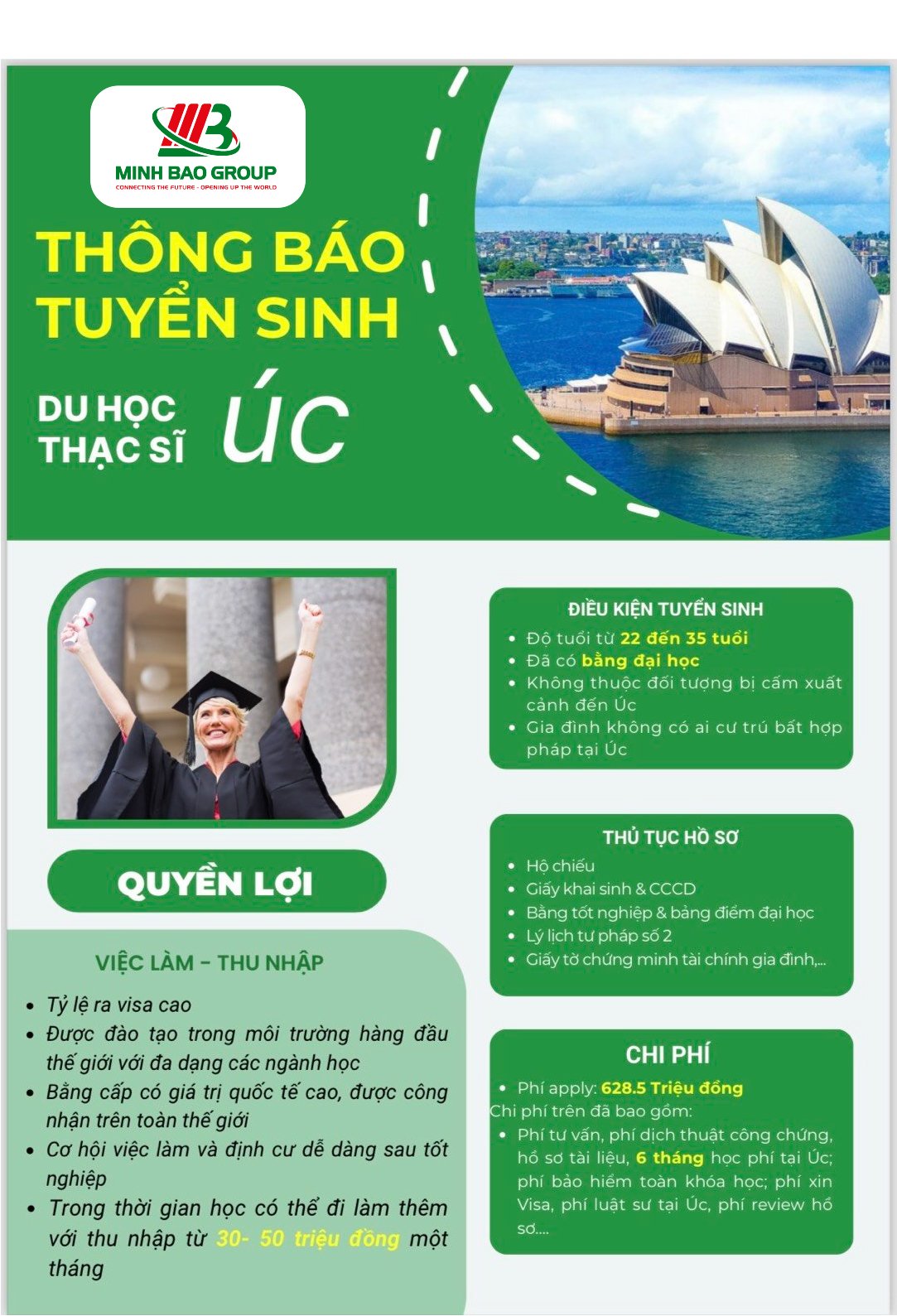 THÔNG BÁO TUYỂN SINH DU HỌC THẠC SỸ ÚC