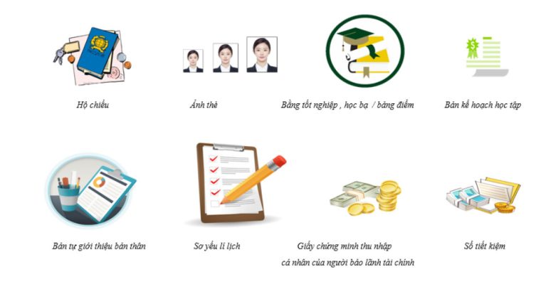 Hướng Dẫn Chuẩn Bị Hồ Sơ Du Học Hàn Quốc Đầy Đủ 3 Các loại giấy tờ cần chuẩn bị trước khi du học Hàn Quốc